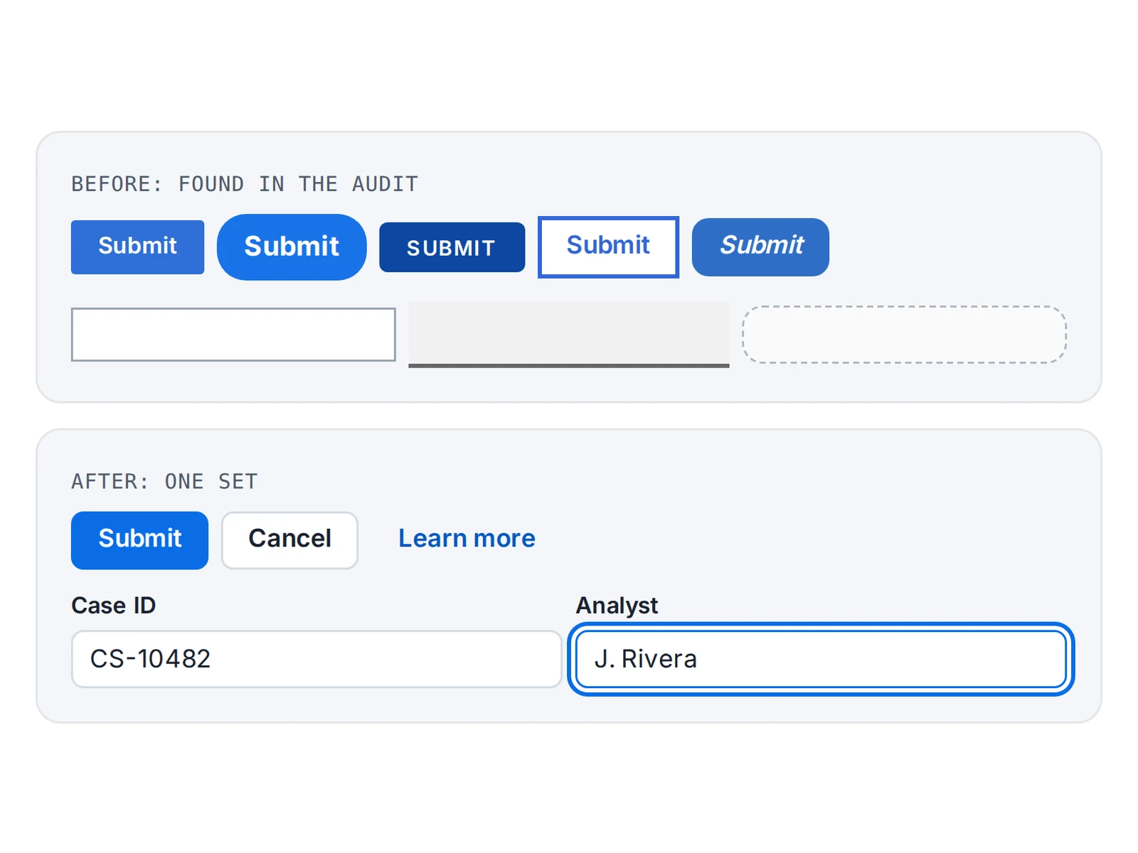 Illustration: five mismatched buttons and fields found in the audit, above one consistent set after the rebuild.